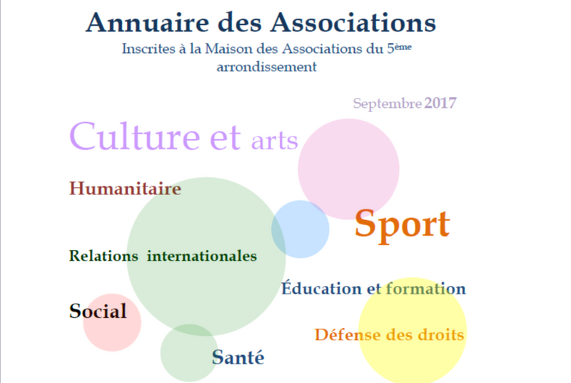 logo annuaire des associations MDA.png